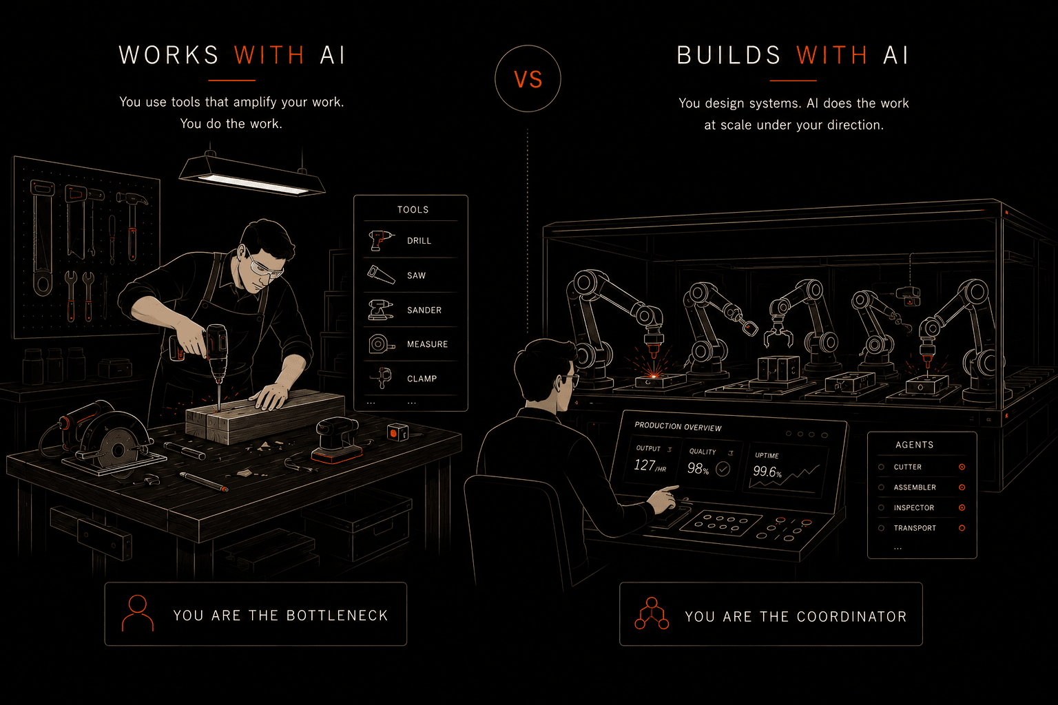 Hiring for AI Fluency — illustration