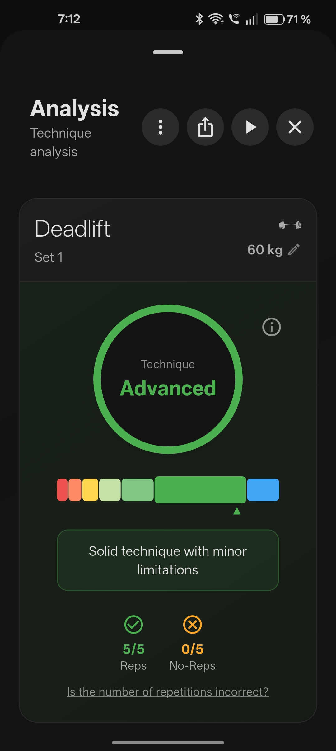 Analysis score breakdown