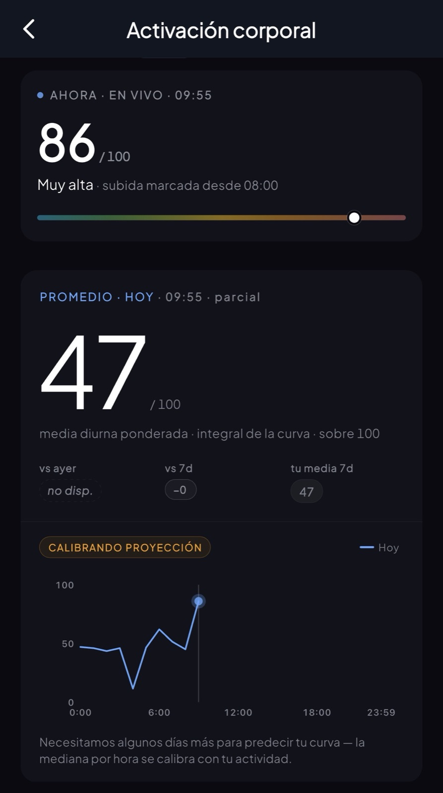 Wellbeinn live metric detail screen